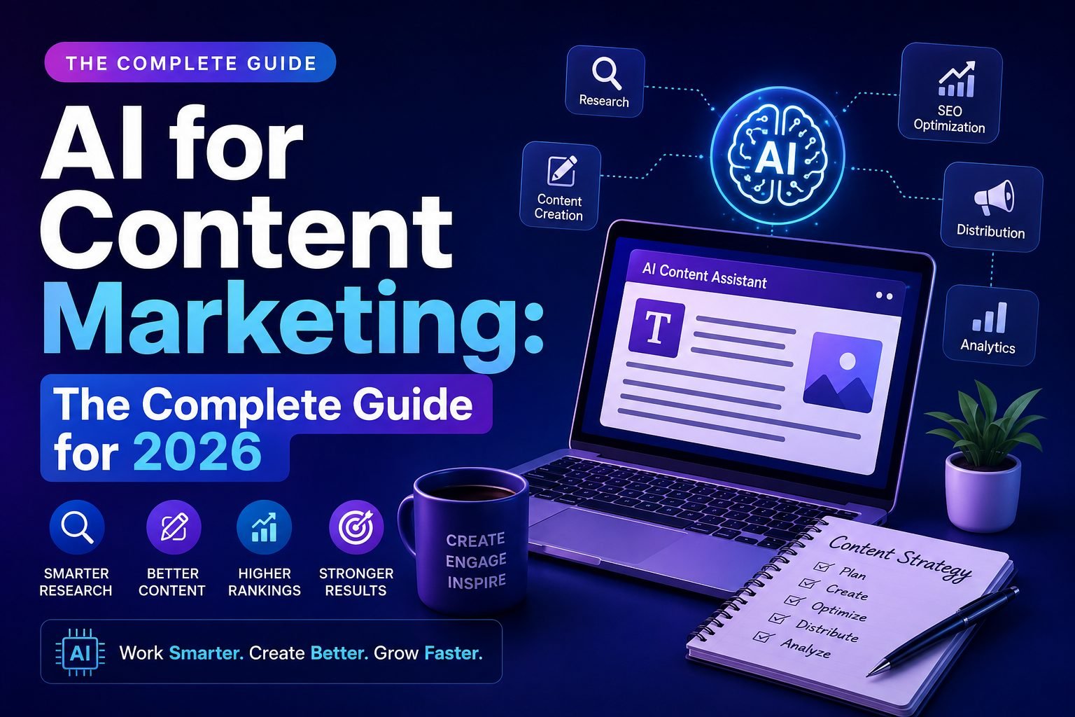 AI for Content Marketing: The Complete Guide for 2026